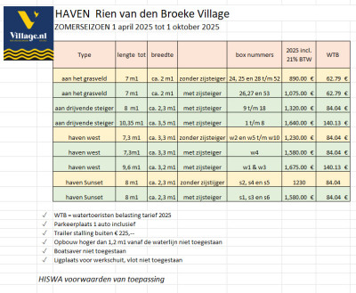 Ligplaats in Nieuw Loosdrecht direct aan de derde Plas
